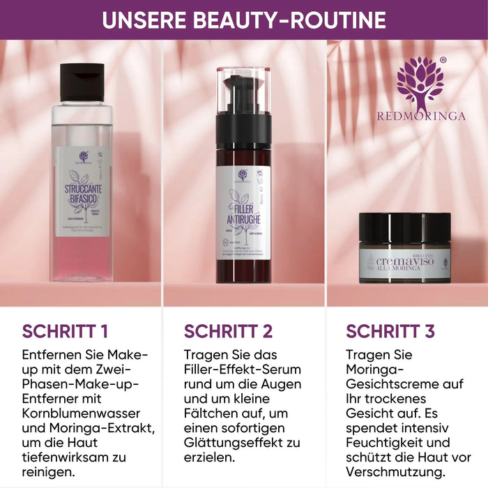 Anti Falten Serum mit sofortiger Fullwirkung routine