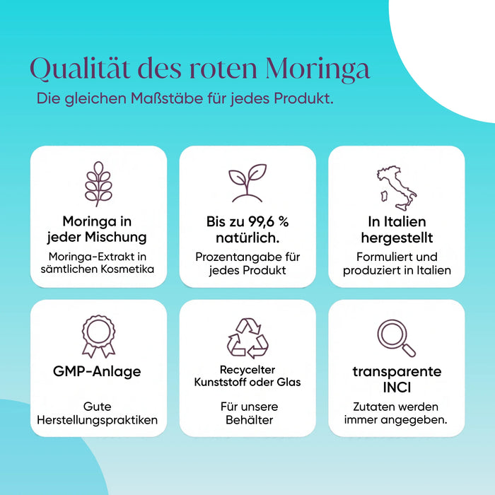 Fitness-Set In&Out | Energia oder Inca Force + kräftigendes Shampoo + Duschgel mit Moringa