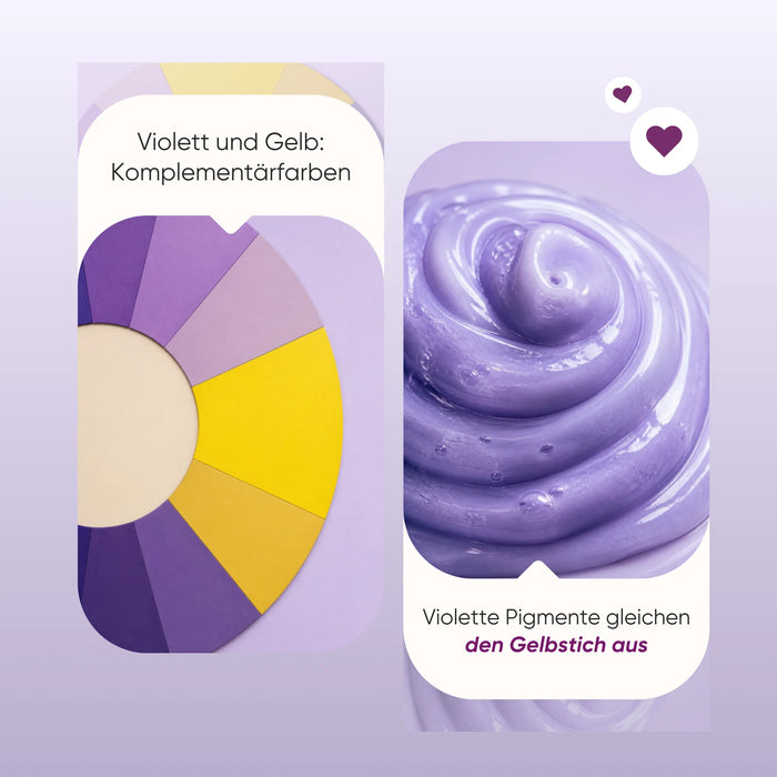 So wirkt das Anti-Gelbstich-Shampoo: violette Pigmente gleichen den Gelbstich aus