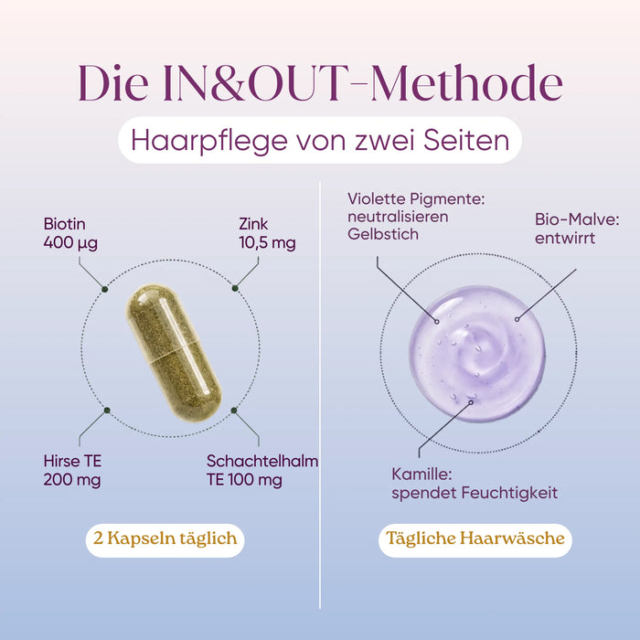 Programm für blondiertes und graues Haar IN&OUT | 2× Haar-Kapseln + Anti-Gelbstich-Shampoo mit Moringa