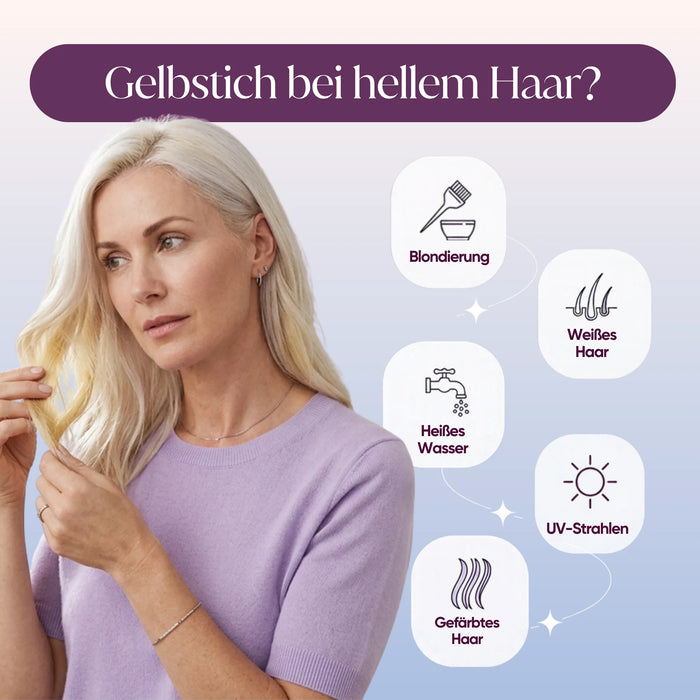 Programm für blondiertes und graues Haar IN&OUT | 2× Haar-Kapseln + Anti-Gelbstich-Shampoo mit Moringa