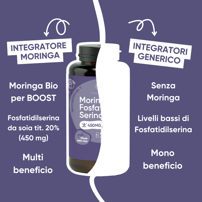 Phosphatidylserin 450 mg + Moringa | Cortisol, Stress