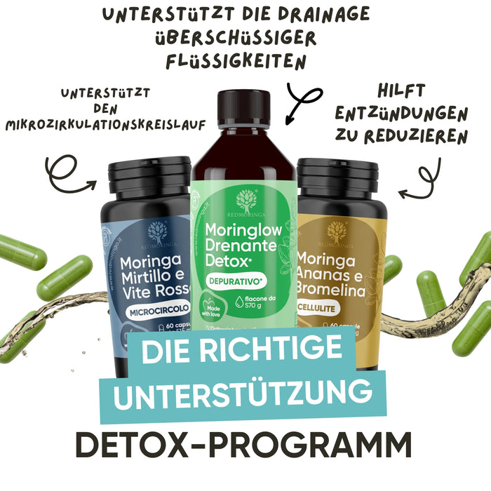 Sommer-Kit Anti-Cellulite | Nahrungserganzung + Korperol + Moringlow + Strandtasche