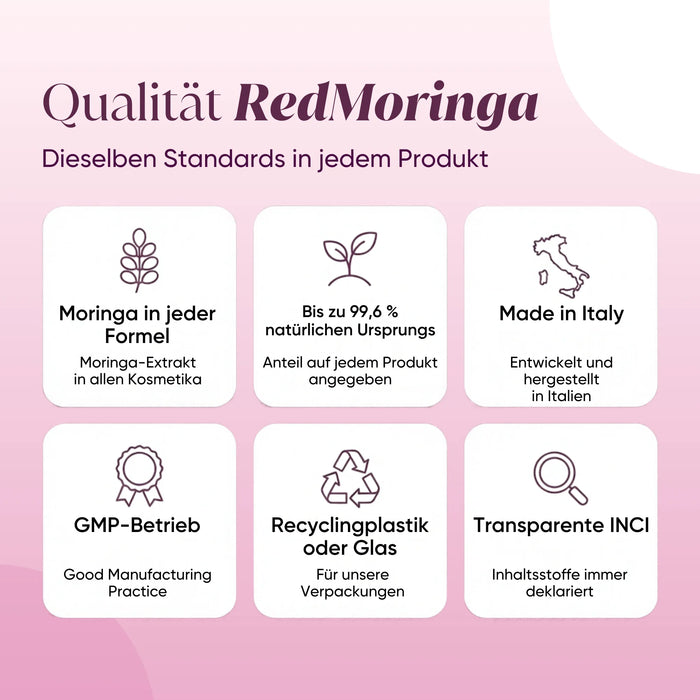 RedMoringa-Qualität: Moringa in jeder Formel, Made in Italy, GMP, recycelte Verpackung, transparente INCI