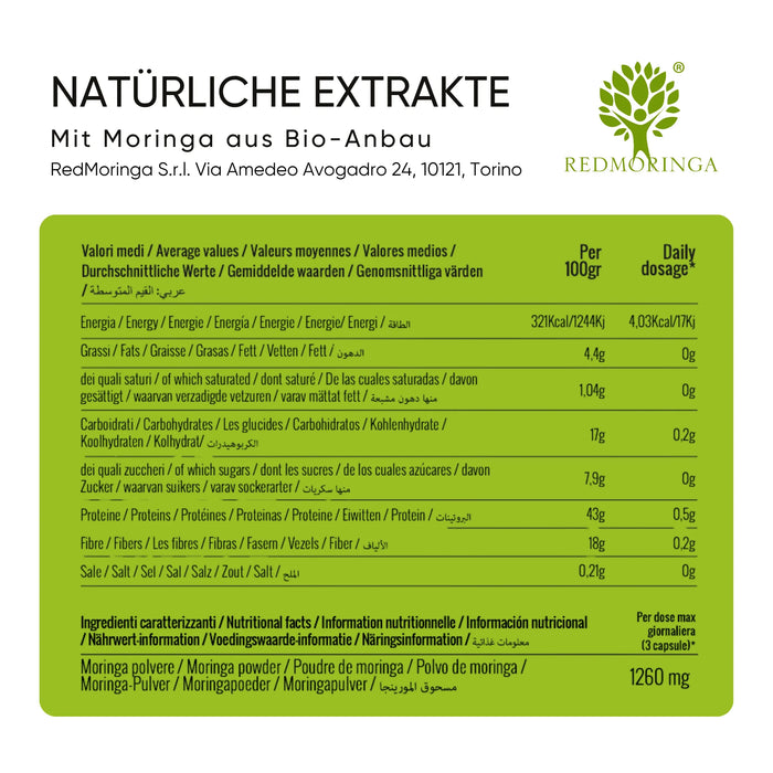 Nährwerttabelle Moringa-Kapseln