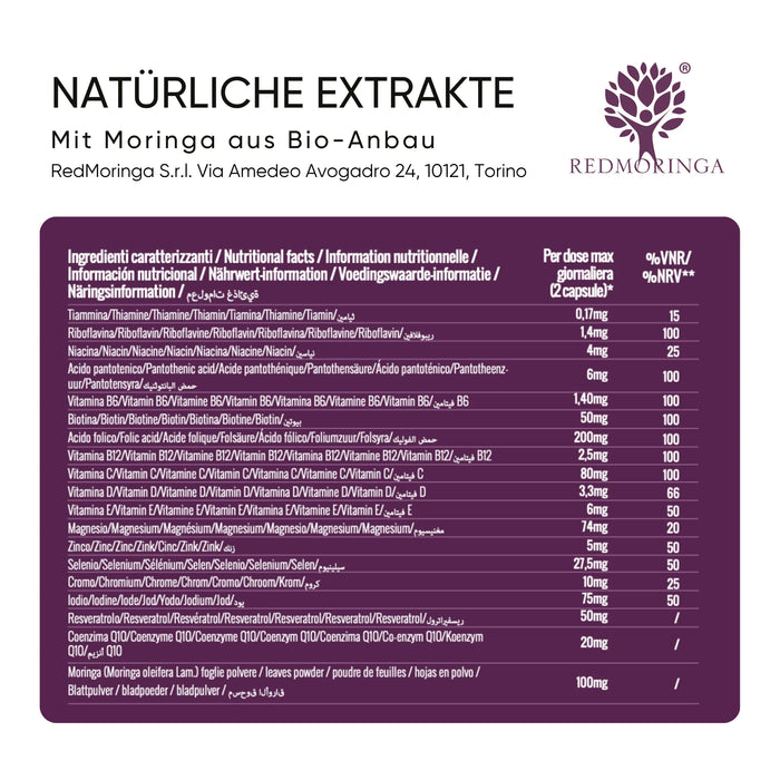 Zutatentabelle Moringa Fertilität für Sie