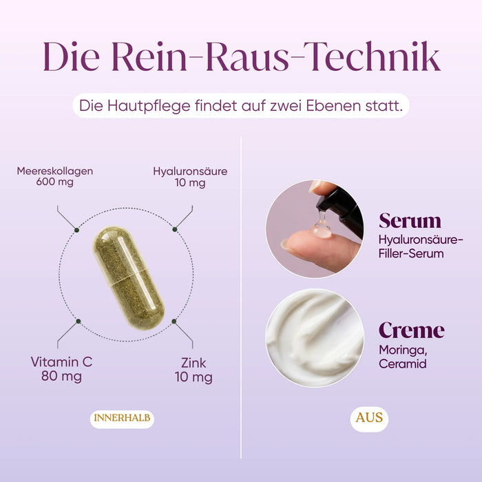 IN & OUT Gesichtsset mit Moringa | Kollagen-Kapseln + Gesichtscreme + Anti-Falten-Serum | Geschenkbox gratis