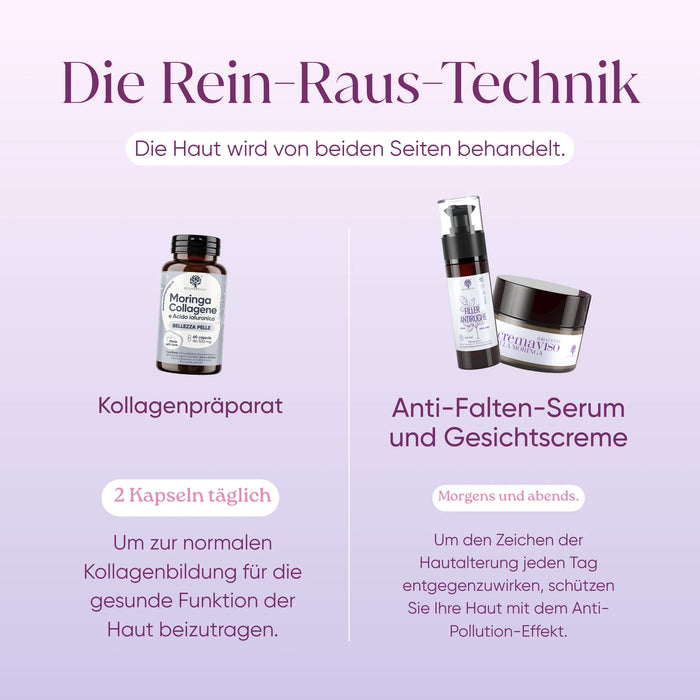 IN & OUT Gesichtsset mit Moringa | Kollagen-Kapseln + Gesichtscreme + Anti-Falten-Serum | Geschenkbox gratis