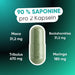 Dosierung pro 2 Kapseln: Tribulus 670 mg, Moringa 180 mg, Maca und Bockshornklee 31,2 mg